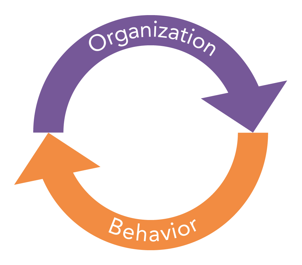 Understanding Organizational Behavior: Key Concepts and Importance